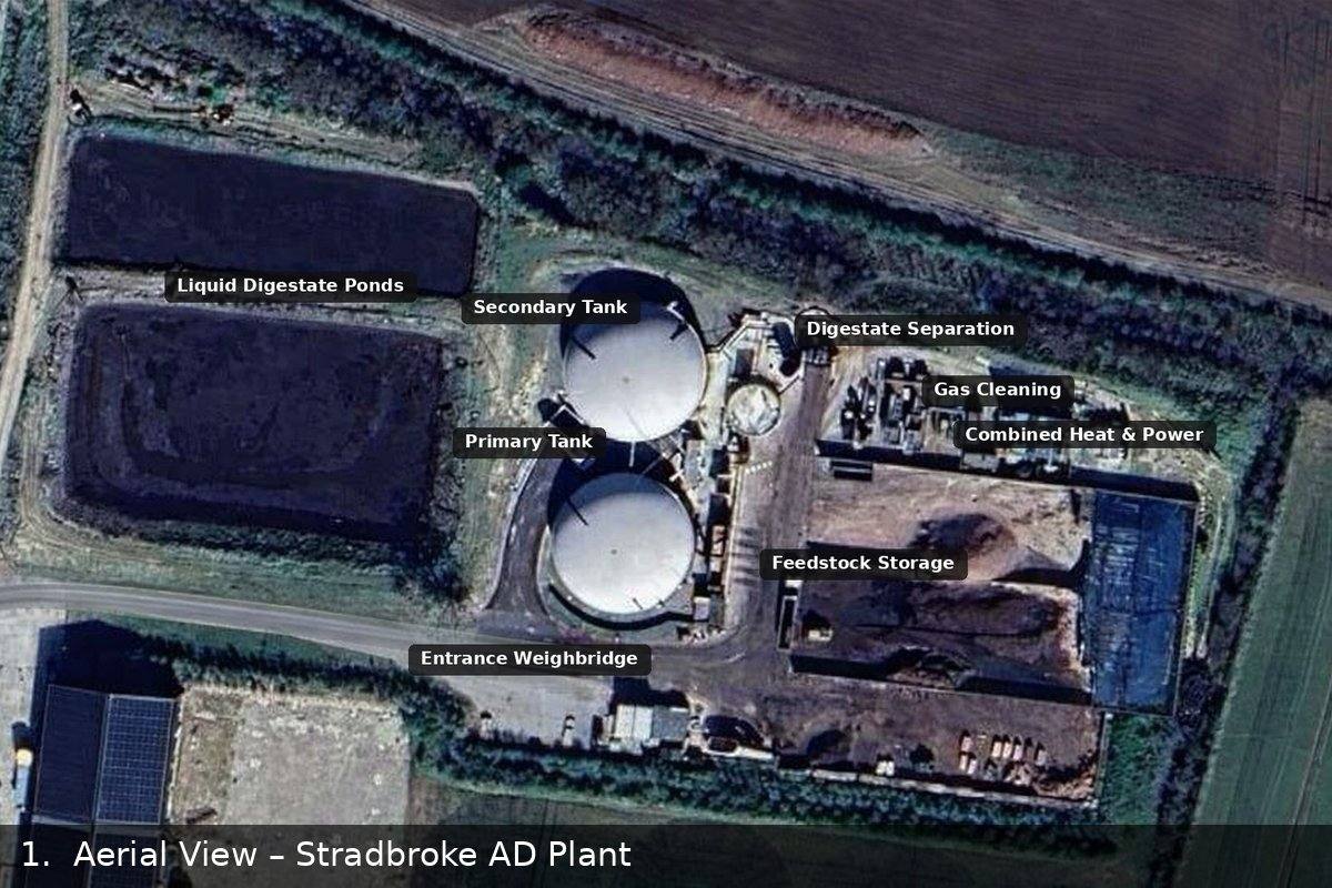 Aerial view Stradbroke ad Plant