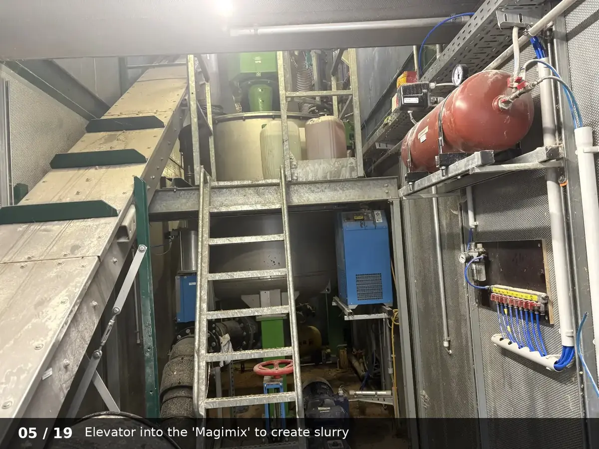 Process container