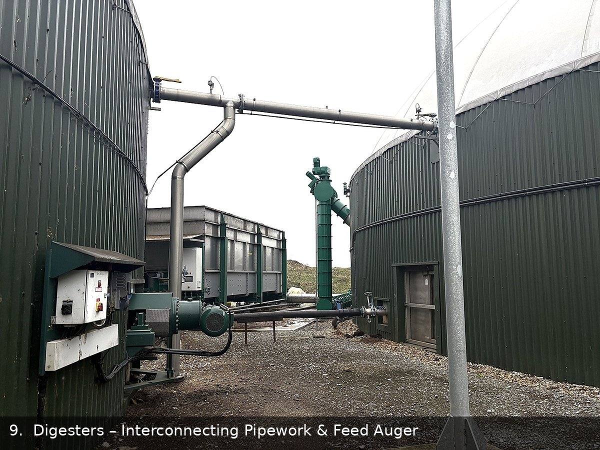 Digesters interconnecting pipework And