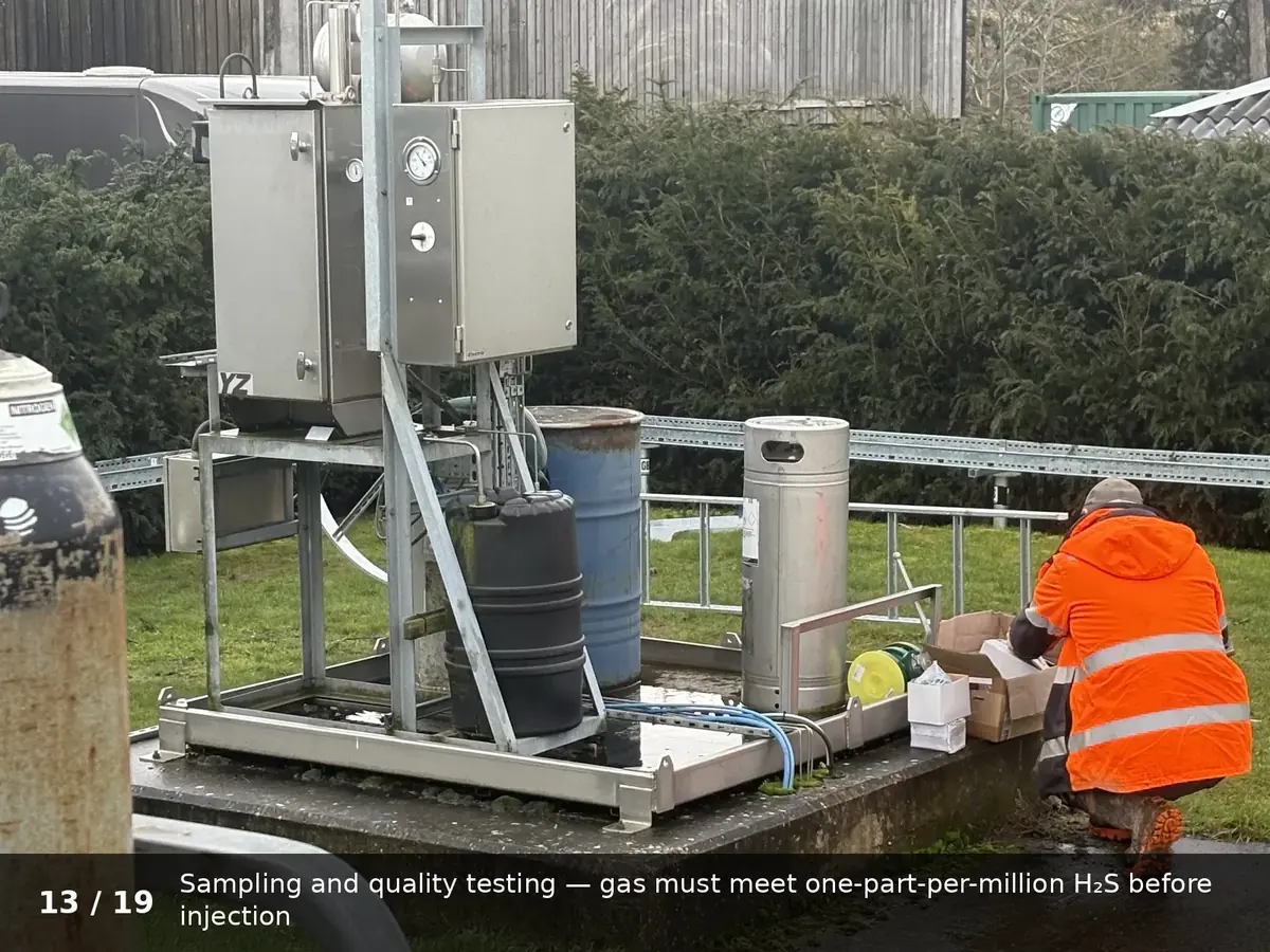 Gas sampling