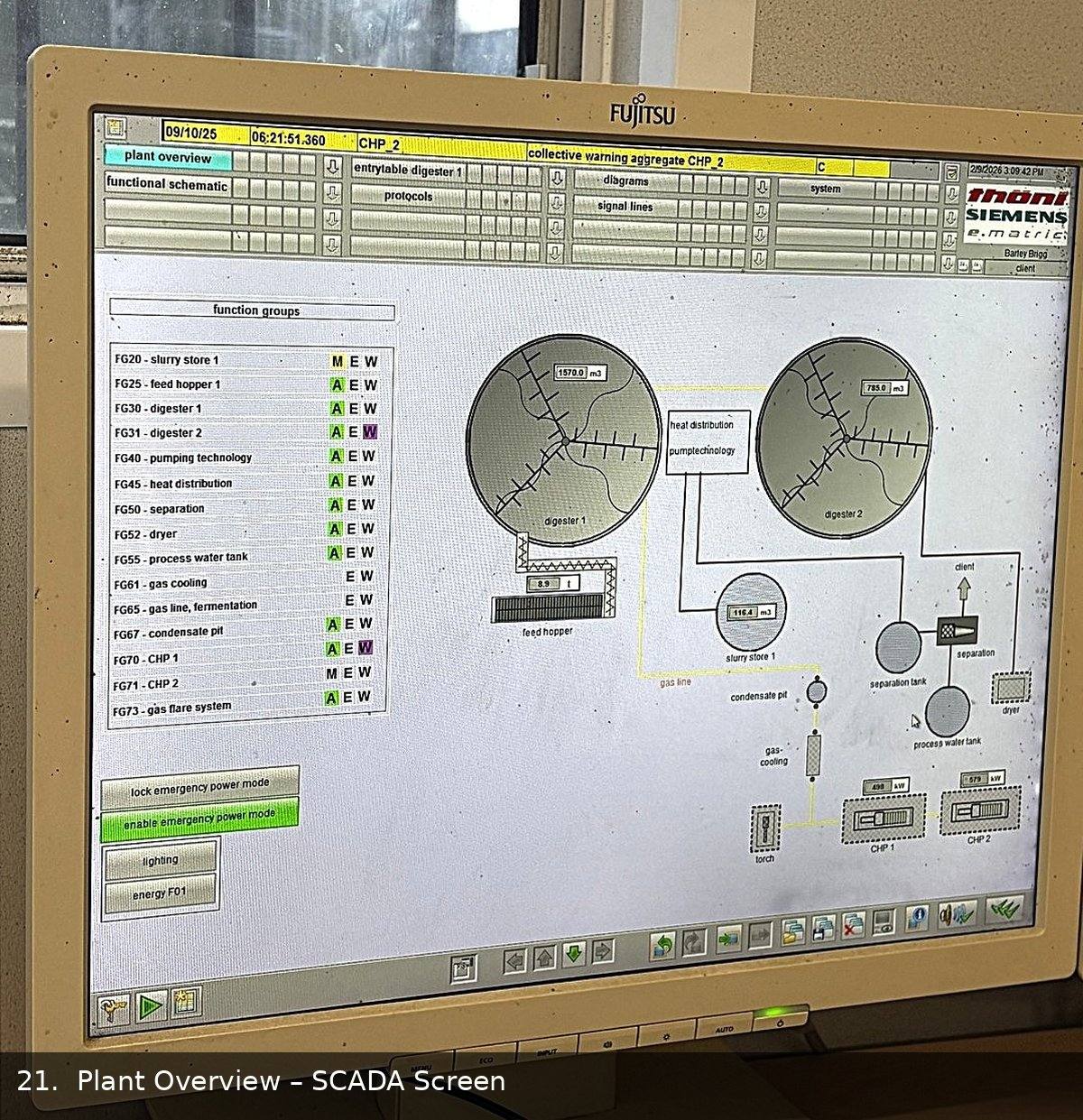Plant overview scada screen